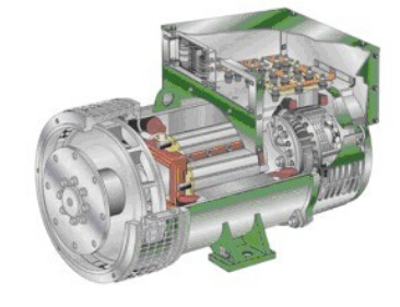 鄂尔多斯发电机内部结构图 鄂尔多斯发电机内部结构图